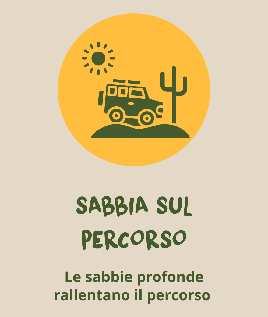 Un fuoristrada percorre le strade sabbiose del Botswana, dove la sabbia profonda rallenta il viaggio.